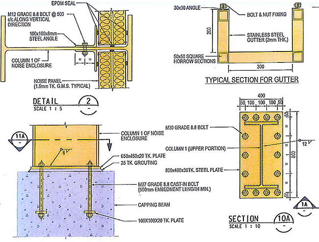Column, noise panel,bolt and fixing
